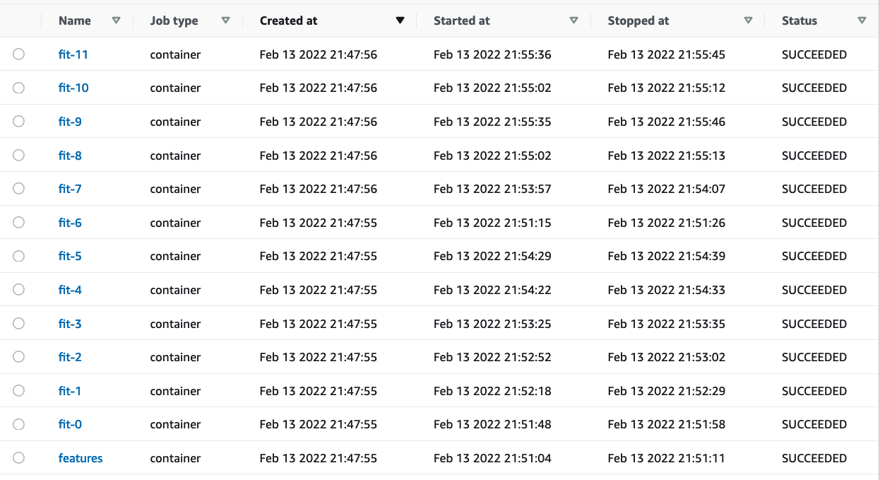 /images/blog/aws-batch/aws-batch-console.png