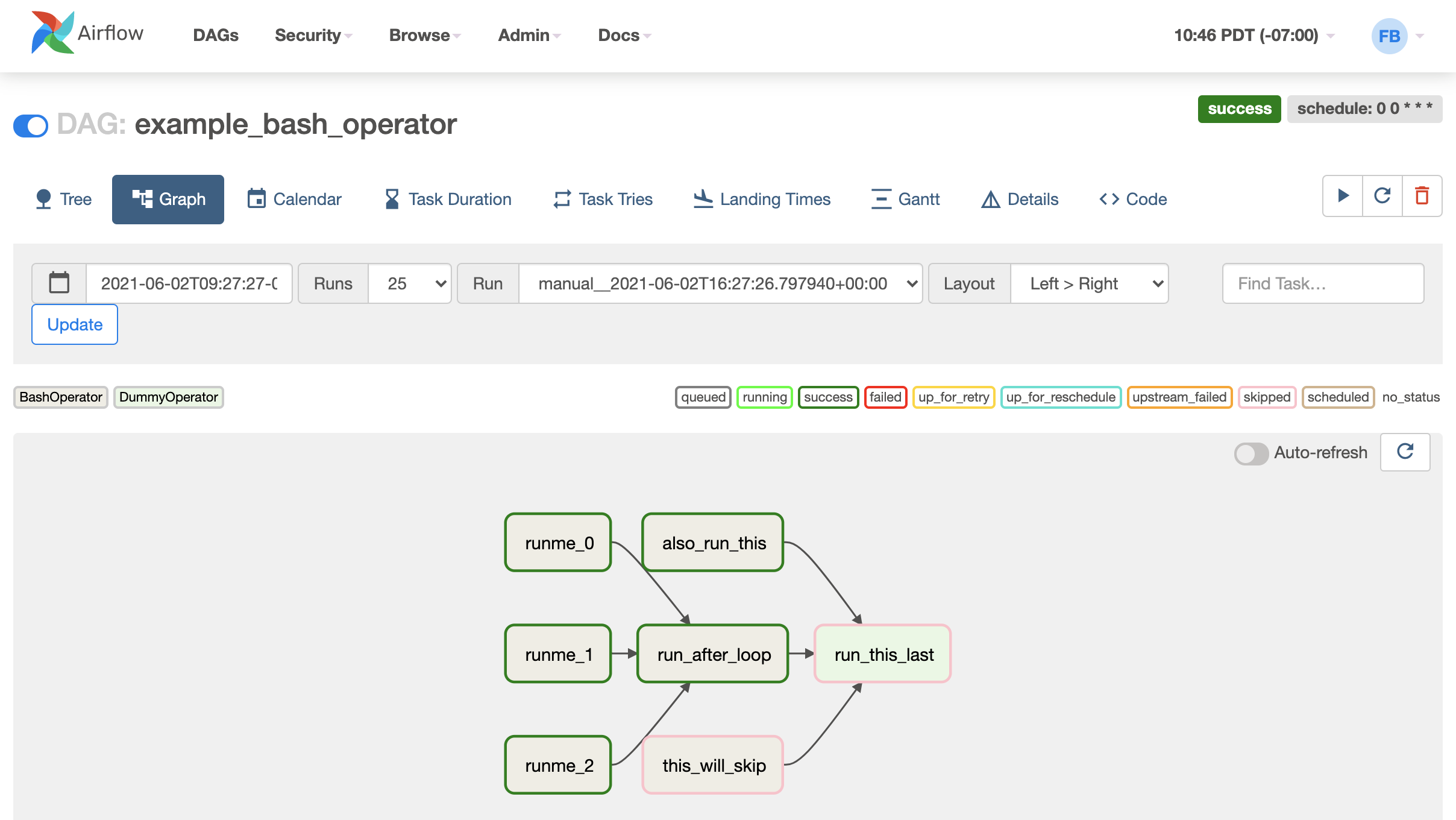 airflow github